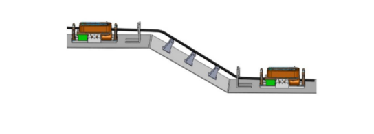 電纜敷設(shè)機(jī)